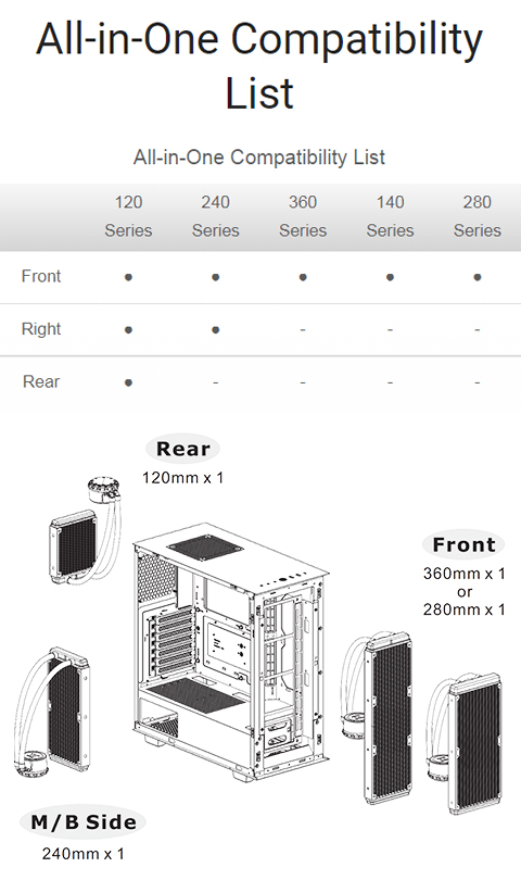 Thermaltake Computer Case